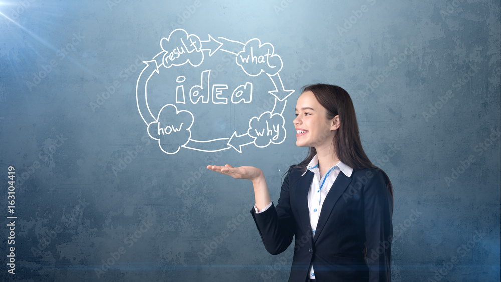 Young woman holding painted business cycle on the open hand palm, over isolated studio background. Business concept. Young woman holding painted business cycle on the open hand palm, over isolated studio background. Business concept.