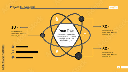 Atom Percentage Chart Slide Template