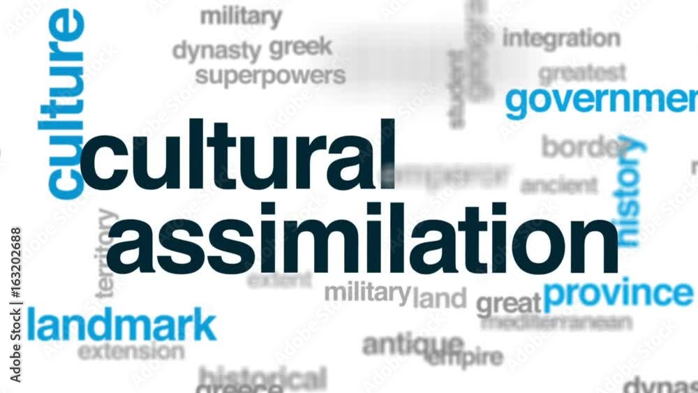 Cultural assimilation animated word cloud, text design animation.