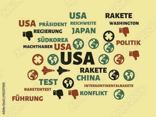 USA - Bilder mit Wörtern aus dem Bereich Nordkorea, Wort, Bild, Illustration