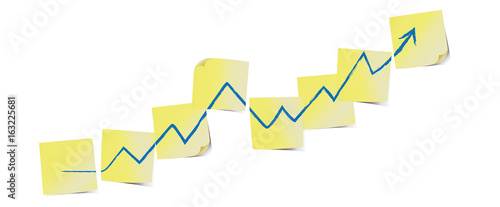 Gelbe Klebezettel Gewinn Prognose Vektor