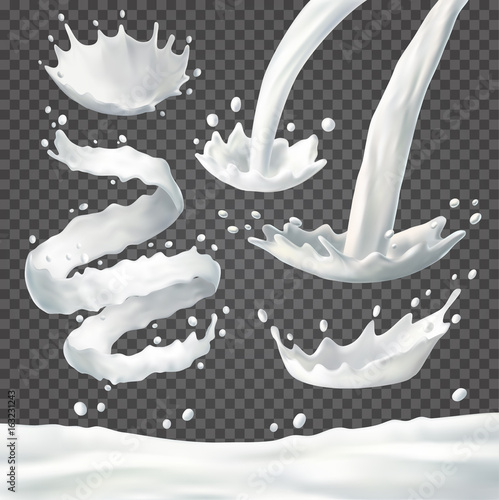 Milk jet splashes, drops and blot