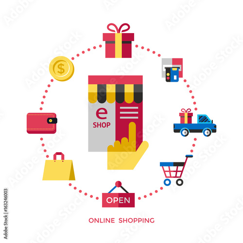 Digital vector white online shopping icons with drawn simple line art info graphic, presentation with money, commerce and economy elements around promo template, flat style