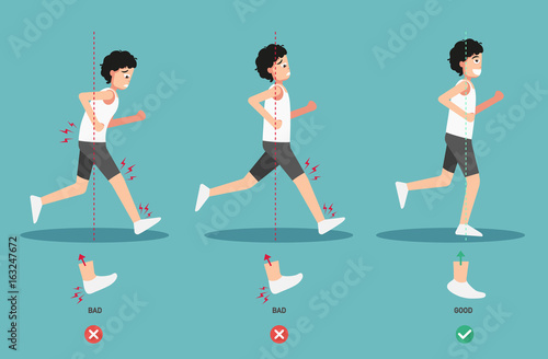 Best and worst positions for running, body posture,illustration