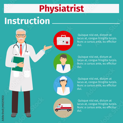 Medical equipment instruction for physiatrist