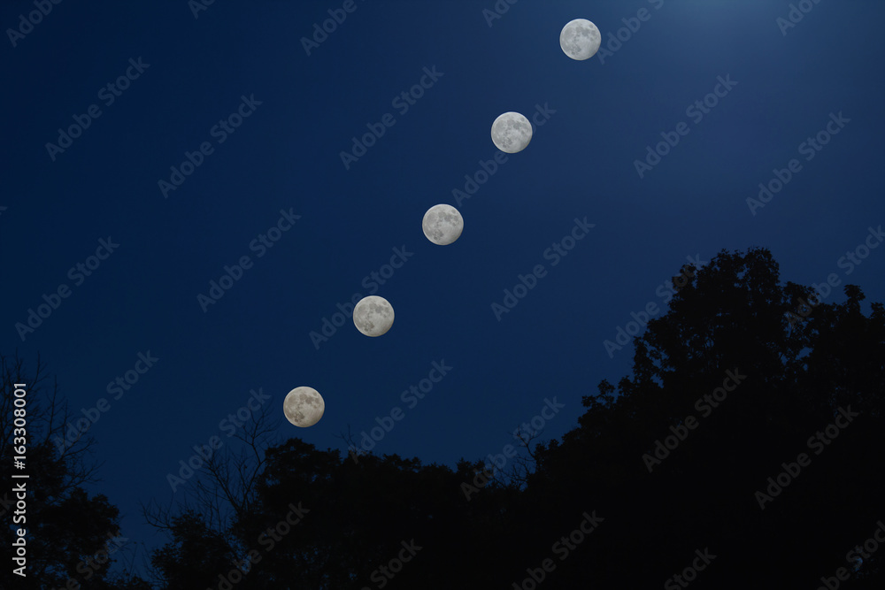 6 Minute Increments of the Rising Moon 6 Minute Increments of the Rising Moon