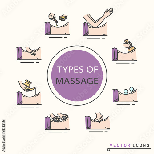 Types of massage