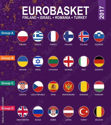 Eurobasket 2017, All Groups, All Flags with basketball pattern background.