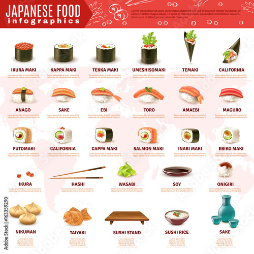 Japanese Sushi Infographics