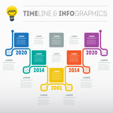 Business presentation or timeline concept with 5 options. Web Template of a info chart, diagram. Vector infographic of technology or education process.