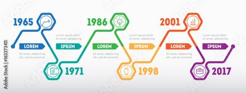 Horizontal Infographic timeline. Time line of Social tendencies and trends graph. Business concept with options, parts, steps or technology processes. Vector web template for presentation.