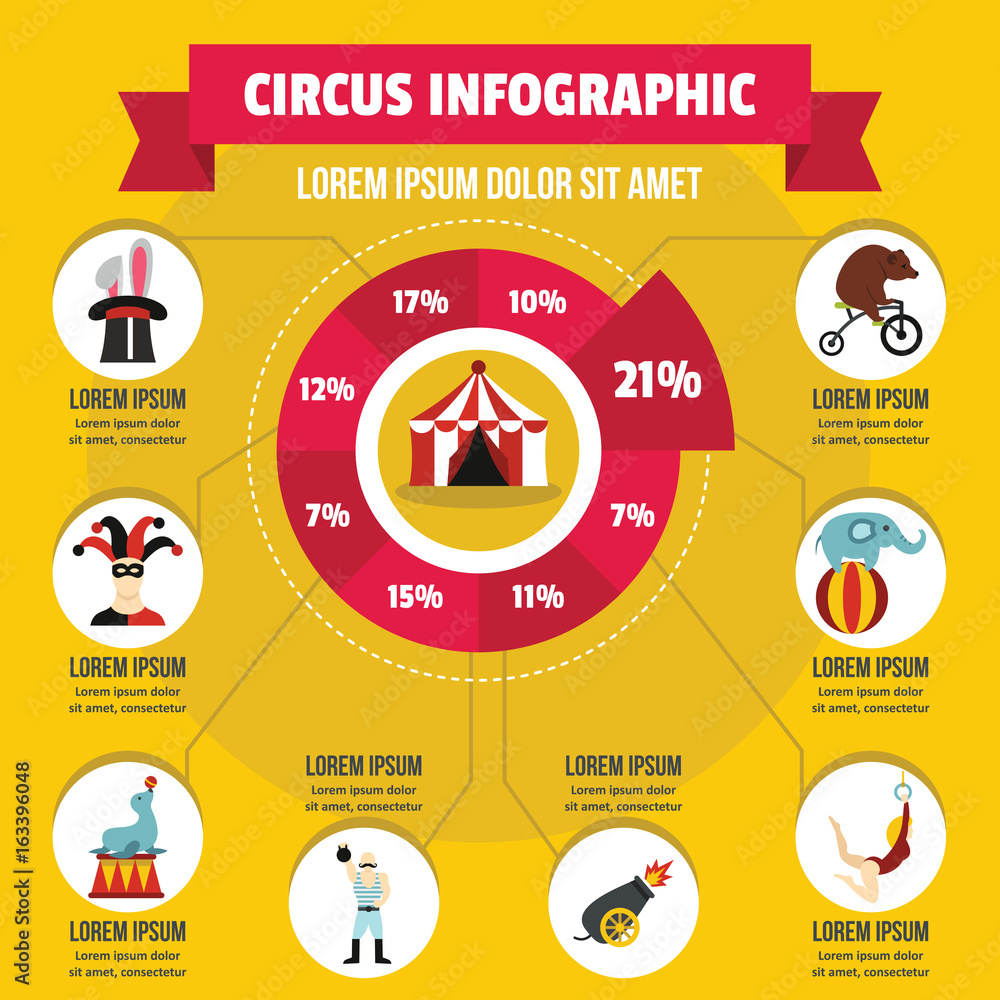 Circus infographic concept, flat style