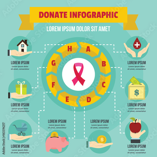 Donate infographic concept, flat style