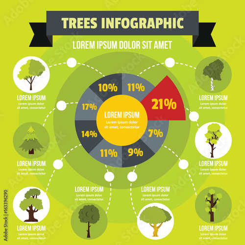 Trees infographic concept, flat style