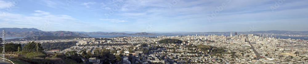 San Francisco panorama under blue sky.