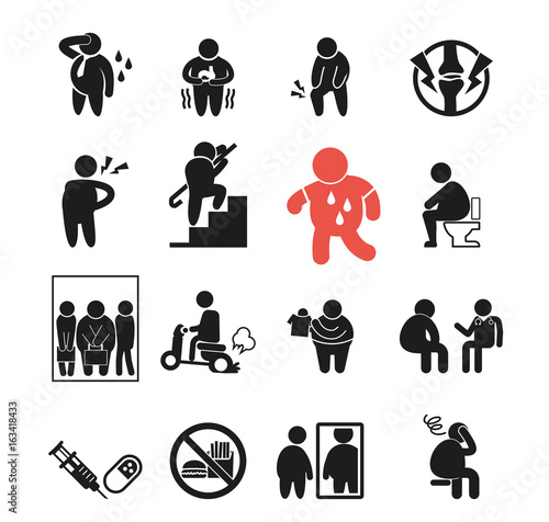 Problem of obesity icon concept. Barriers to disease. Failure try to be slim. Medical treatment.