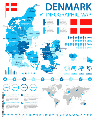 Denmark - infographic map and flag - illustration