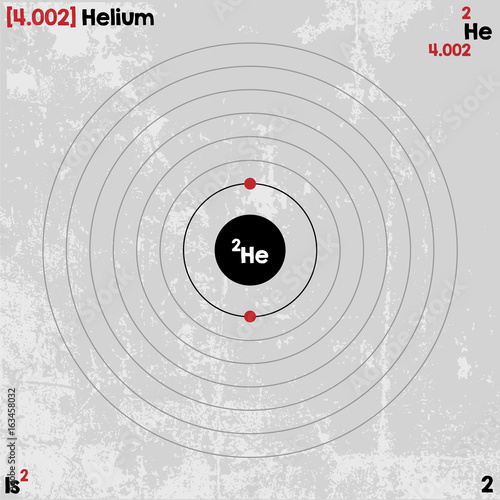 Large and detailed infographic of the element of Helium