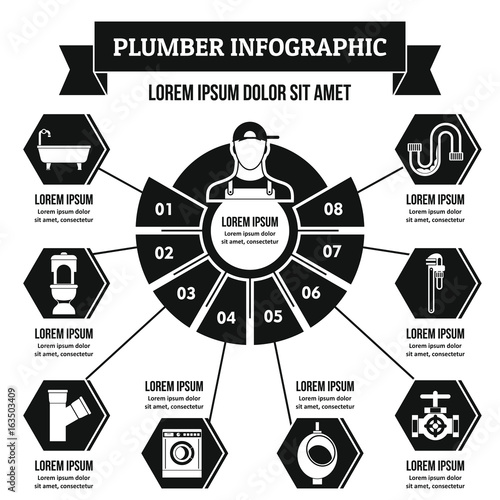 Plumber infographic concept, simple style