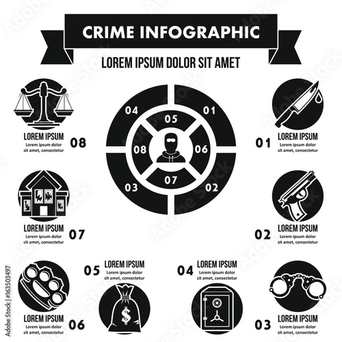 Crime infographic concept, simple style