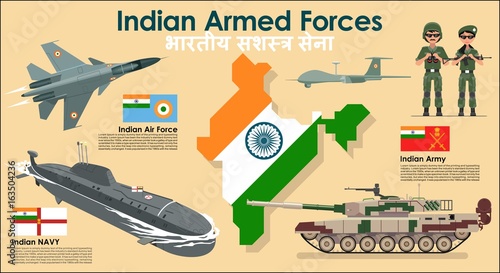 Indian Armed Forces set poster or banner with Indian NAVY, Indian Army & Indian Air Force