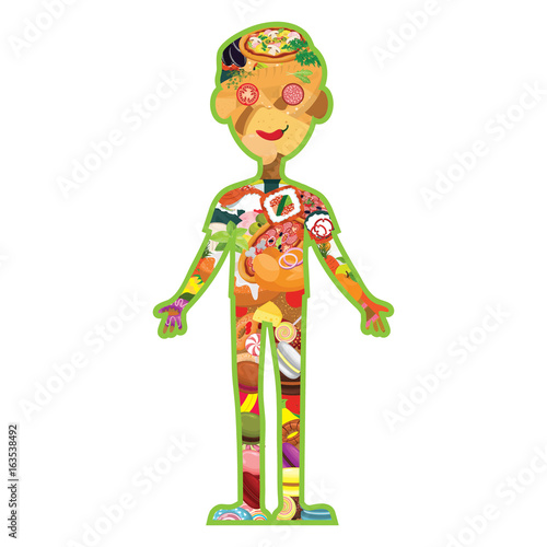 Vector food in the form of a human body. The idea for a restaurant infographic menu or a healthy lifestyle.