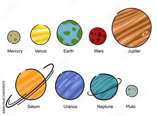 Teaching Materials Planets ...