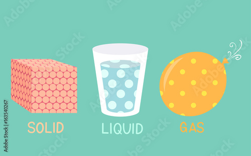 Teaching Materials Solid Liquid Gas Molecules Illustration