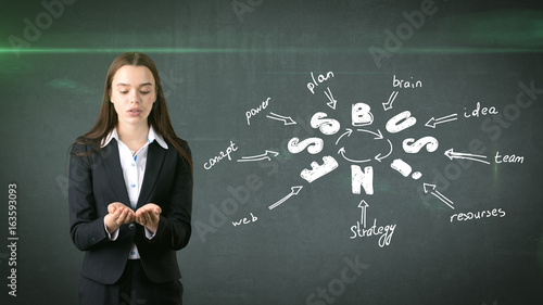 Beauty girl in a suit standing near wall with a business idea sketch drawn on it. Concept of a successful businesswoman.