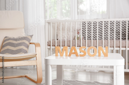 Baby name MASON composed of...