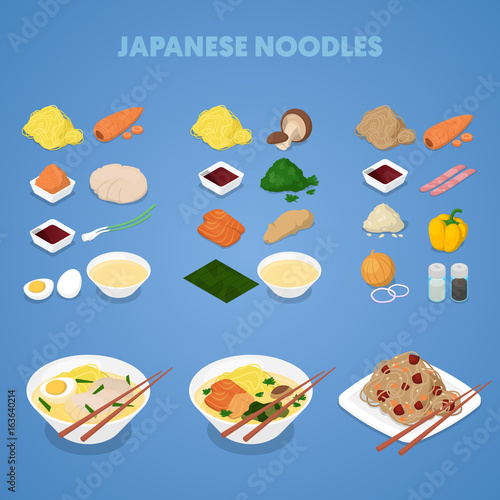 Japanese Noodles