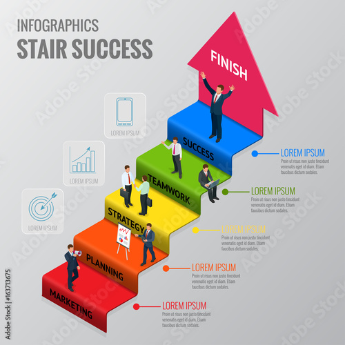 Career ladder of a businessman or a stage of business development marketing, planning, strategy, teamwork, success, finish. Isometric vector people.