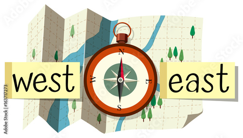Map and compass for direction