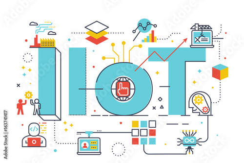 IIoT : industrial internet of things