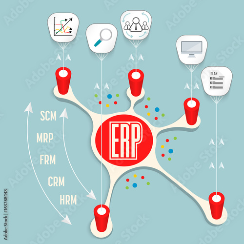 Vector info graphic with theme of ERP
