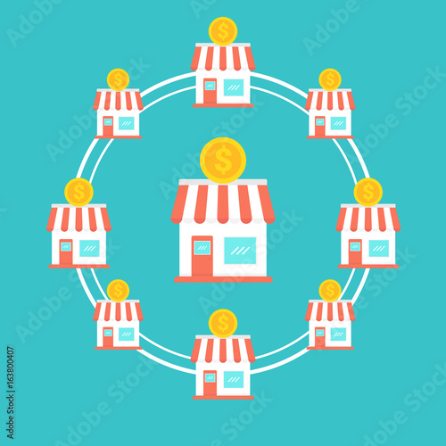 Franchise business concept, franchise marketing system