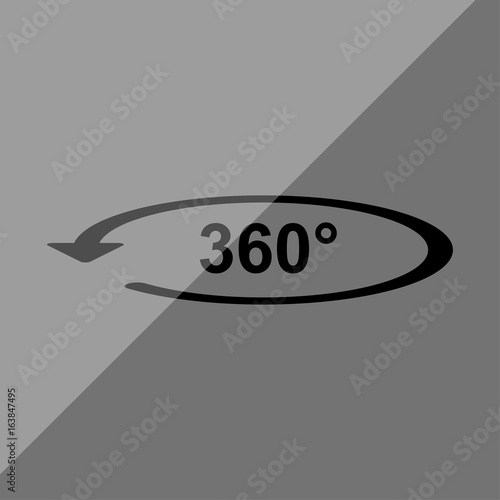 Button 360° dynamisch