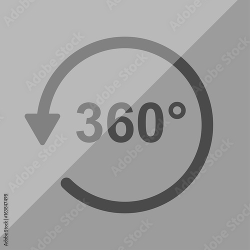 Button 360°