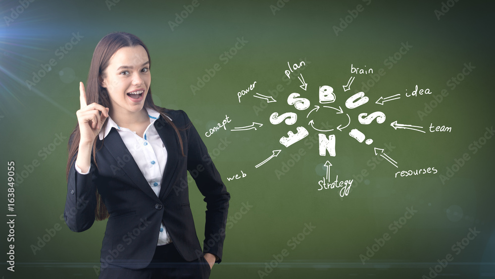 Beauty girl in a suit standing near wall with a business idea sketch drawn on it. Concept of a successful businesswoman.