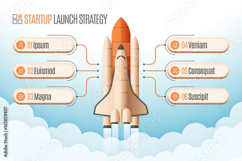 Infographics template with a five structure elements of startup 