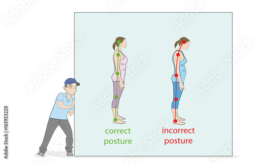 The man pushes the drawing. Correct alignment of human body in standing posture for good personality and healthy of spine and bone. Health care and medical illustration