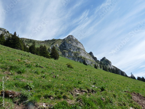 vue du mont billat