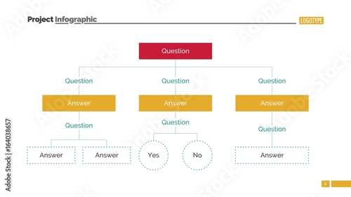 Organization chart slide template