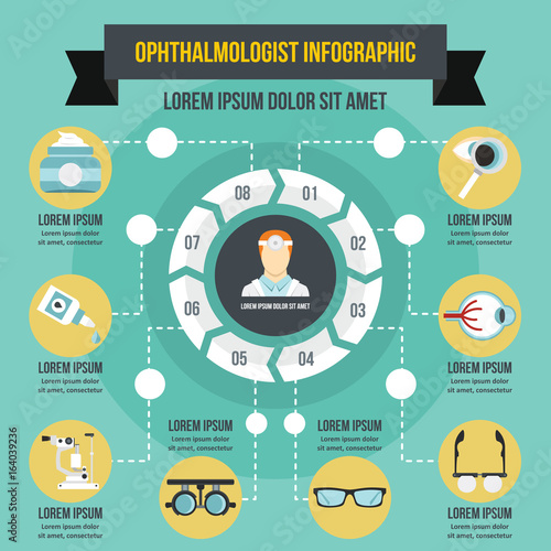 Ophthalmologist infographic concept, flat style
