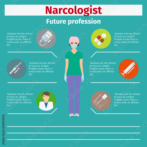 Future profession narcologist infographic