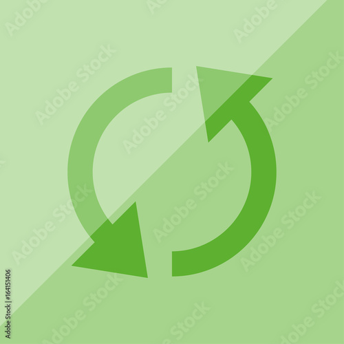 Button Synchronisation