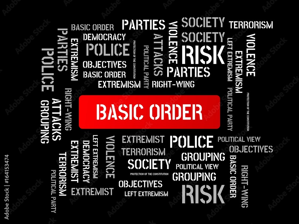 BASIC ORDER - image with words associated with the topic EXTREMISM, word, image, illustration BASIC ORDER - image with words associated with the topic EXTREMISM, word, image, illustration