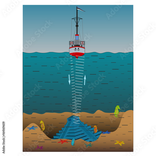 Echo sounder ship