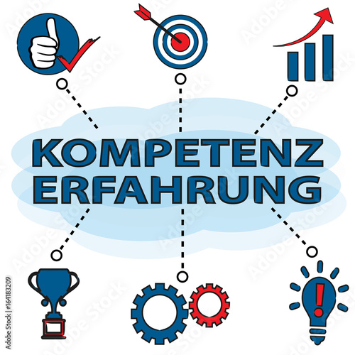 Kompetenz Erfahrung