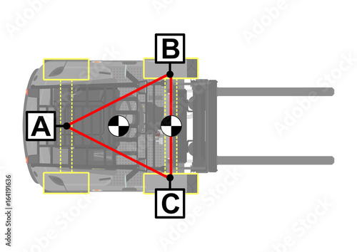 Forklift stability triangle. Safety tips. Plan view. Flat vector.